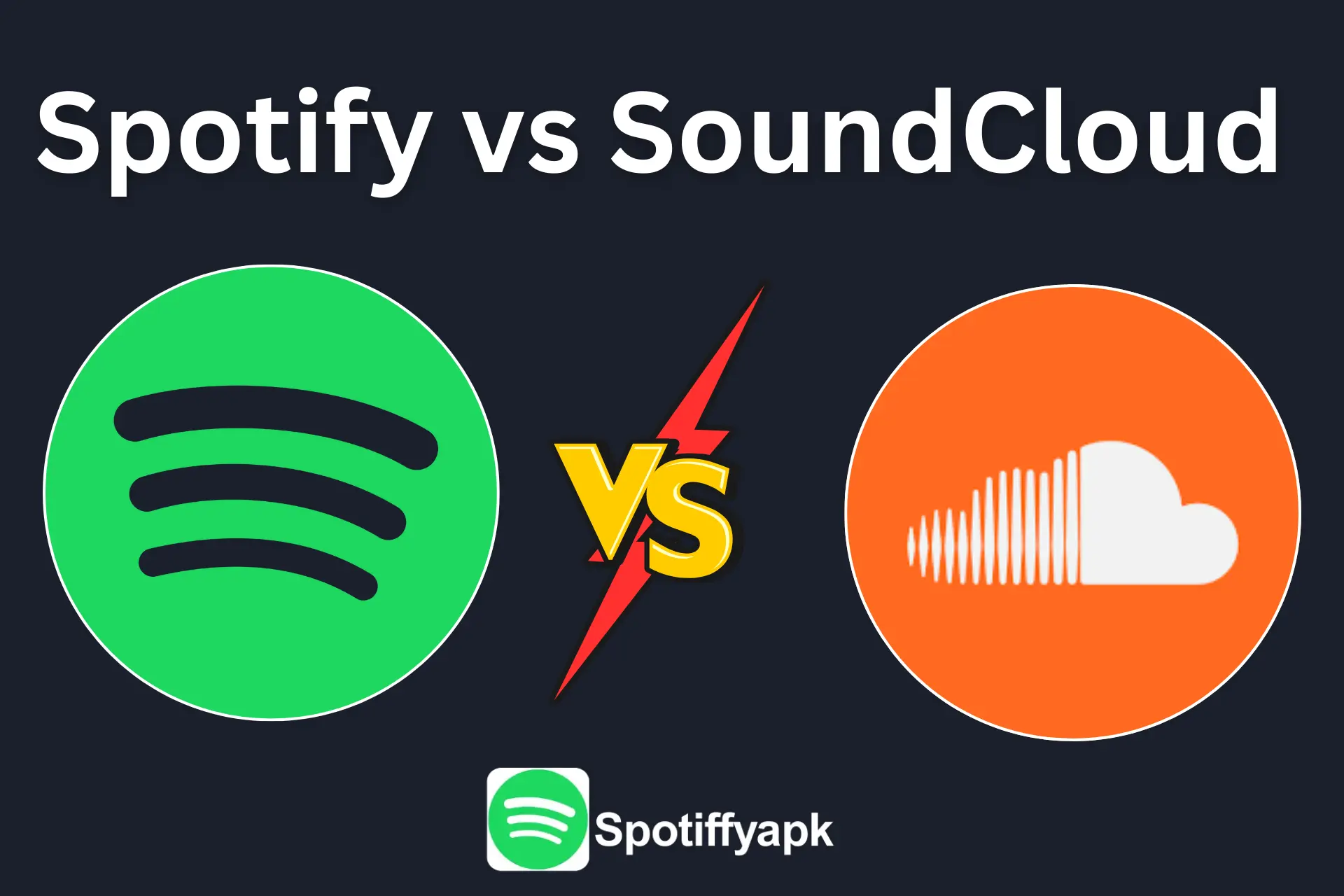 Spotify vs SoundCloud