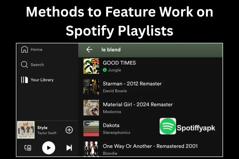 Methods to Feature Work on Spotify Playlists